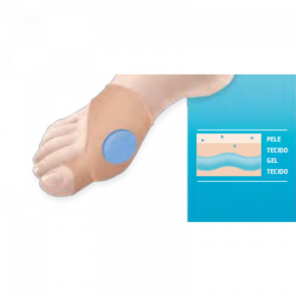 Actius Protetor Joanetes Acp912 Tl